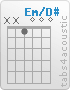 Chord Em/D# (x,x,1,0,0,0)